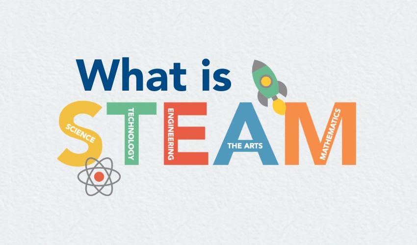 what-is-steam